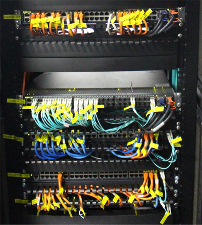 数据中心网络环境图 数据中心网络环境图